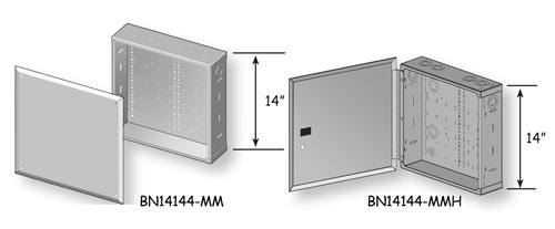 Benner Nawman Box Categories Structured Wiring