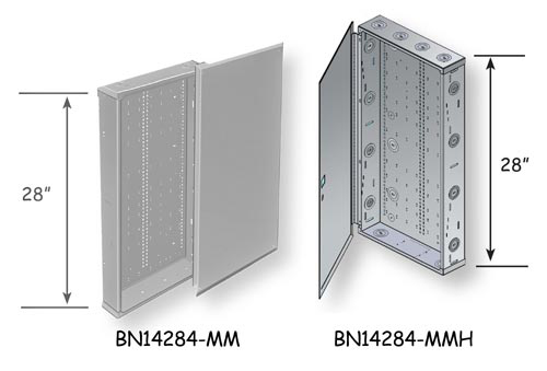 Benner Nawman Box Categories Structured Wiring