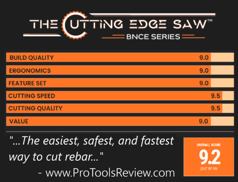 BNCE20 Cutting Edge Saw BN Products USA