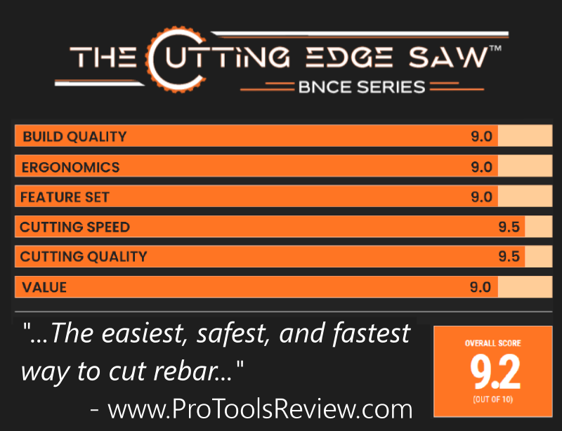 BNCE-30 #8 (25mm) Cutting Edge Saw™ | BN Products-USA™